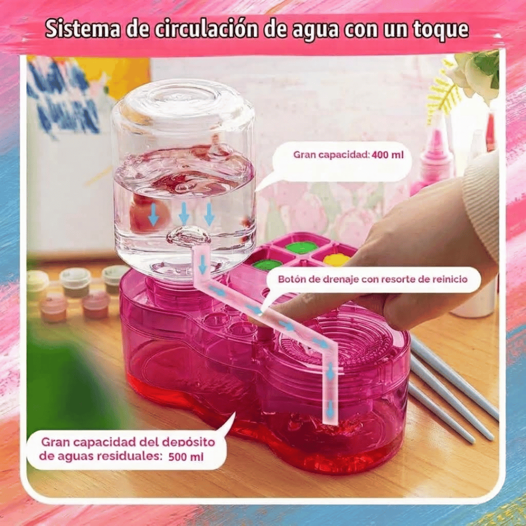 Limpiador de Pinceles 4 en 1
